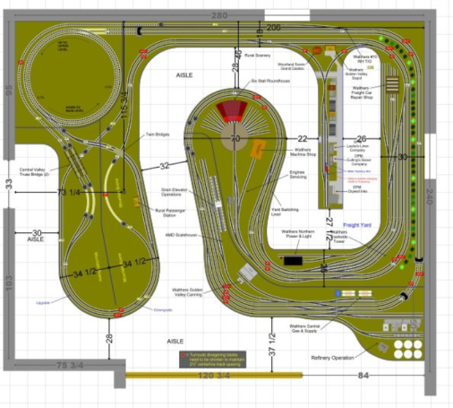 Custom Layout Designs Custom Layout Designs